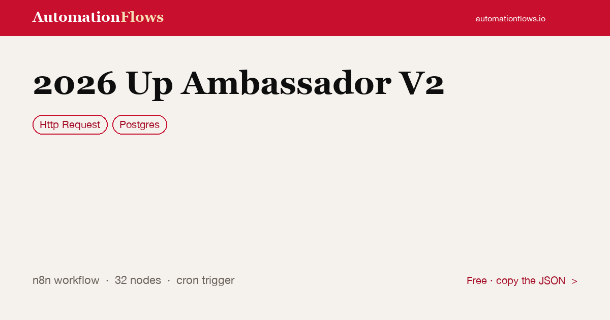 2026 Up Ambassador V2 — n8n workflow card showing HTTP Request, Postgres integration