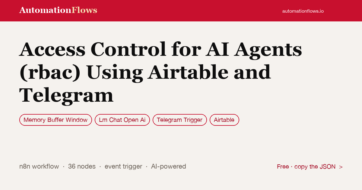 Access Control for AI Agents (rbac) Using Airtable and Telegram — n8n workflow card showing Memory Buffer Window, OpenAI Chat, Telegram Trigger integration