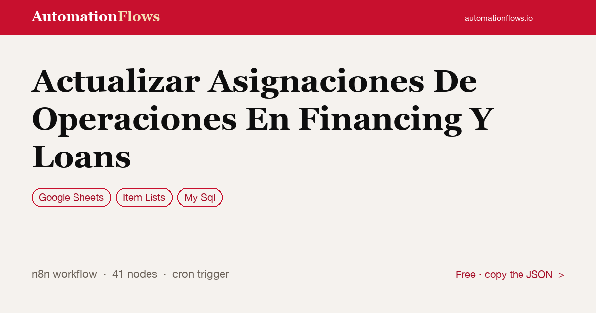 Actualizar Asignaciones De Operaciones En Financing Y Loans — n8n workflow card showing Google Sheets, Item Lists, MySQL integration