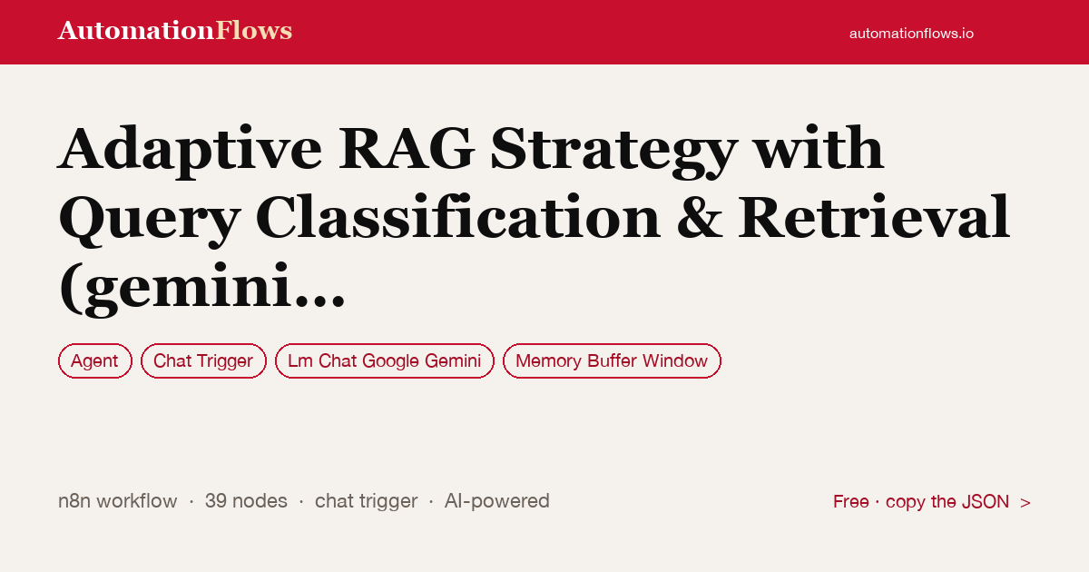 Adaptive RAG Strategy with Query Classification & Retrieval (gemini & Qdrant) — n8n workflow card showing Agent, Chat Trigger, Google Gemini Chat integration