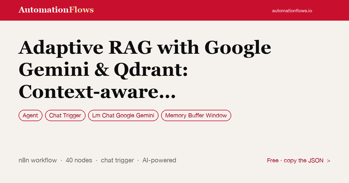 Adaptive RAG with Google Gemini & Qdrant: Context-aware Query Answering — n8n workflow card showing Agent, Chat Trigger, Google Gemini Chat integration