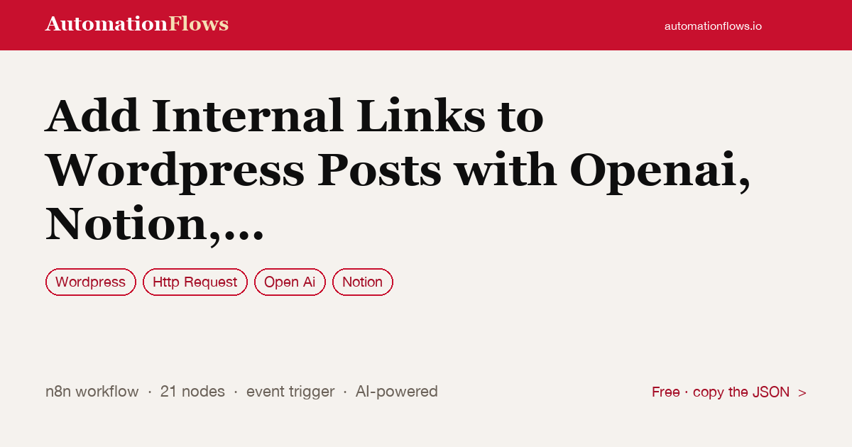 Add Internal Links to Wordpress Posts with Openai, Notion, and Slack — n8n workflow card showing WordPress, HTTP Request, OpenAI integration