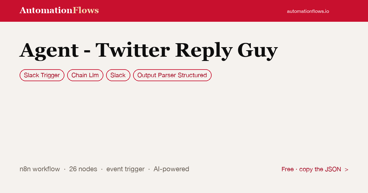 AI Twitter Reply Agent via Slack — n8n workflow card showing Slack Trigger, Chain Llm, Slack integration