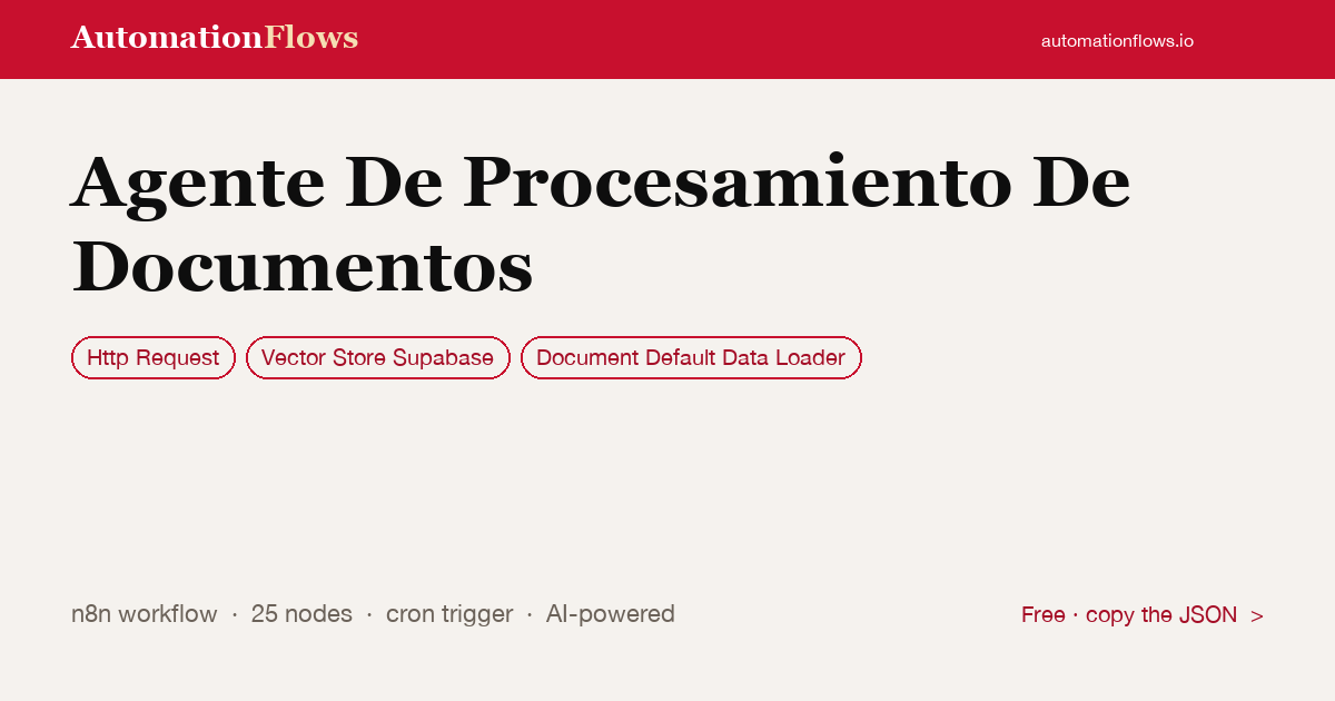 Automated Document Processing with Supabase — n8n workflow card showing HTTP Request, Supabase Vector Store, Document Default Data Loader integration