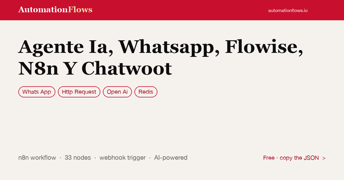 Agente Ia, Whatsapp, Flowise, N8n Y Chatwoot — n8n workflow card showing WhatsApp, HTTP Request, OpenAI integration