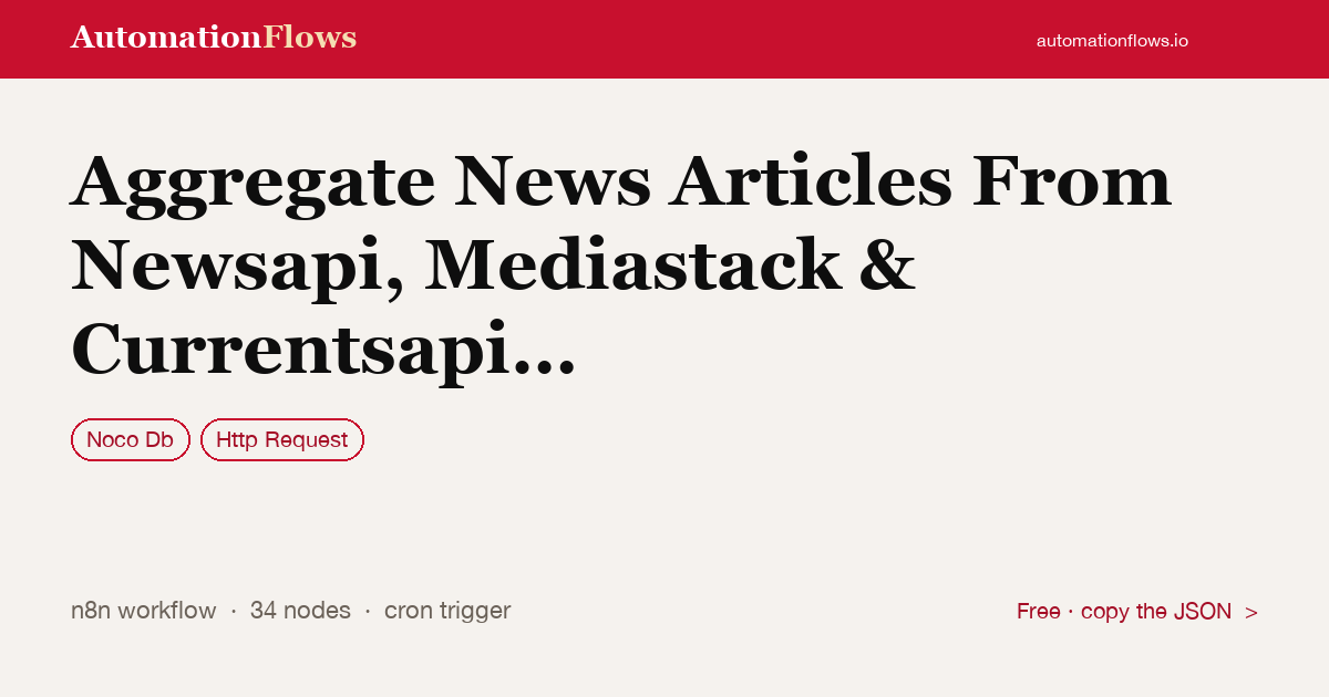 Aggregate News From NewsAPI, Mediastack & CurrentsAPI — n8n workflow card showing Noco Db, HTTP Request integration