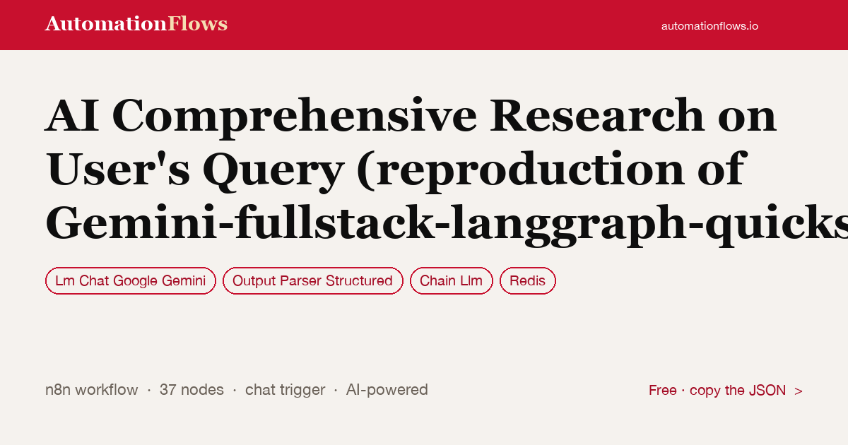 AI Comprehensive Research on User's Query (reproduction of… — n8n workflow card showing Google Gemini Chat, Output Parser Structured, Chain Llm integration