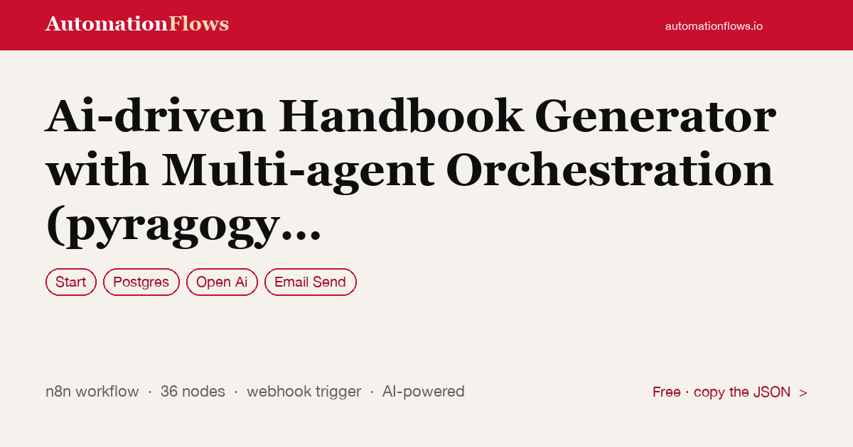 AI-Driven Handbook Generator with OpenAI — n8n workflow card showing Start, Postgres, OpenAI integration