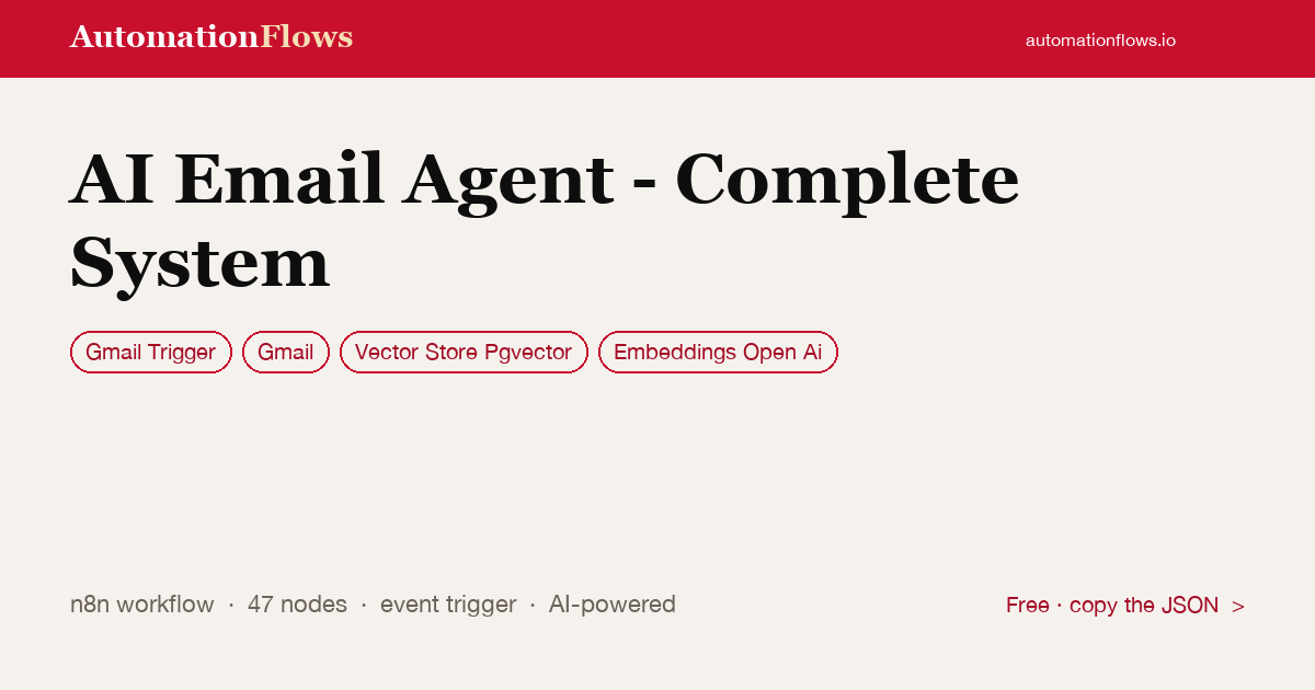 AI Email Agent - Complete System — n8n workflow card showing Gmail Trigger, Gmail, Vector Store Pgvector integration
