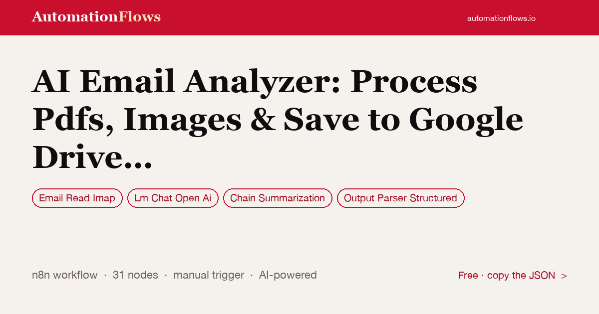 AI Email Analyzer: Process PDFs, Images & Save to Google Drive — n8n workflow card showing Email Read Imap, OpenAI Chat, Chain Summarization integration