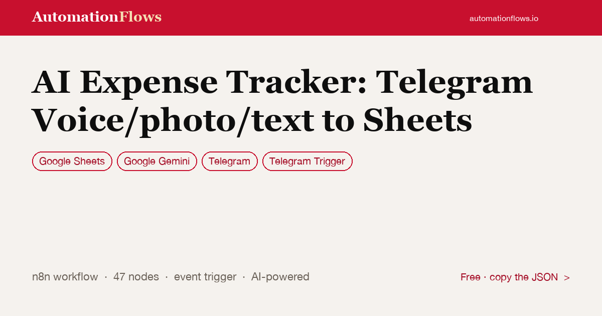 AI Expense Tracker: Telegram Voice/photo/text to Sheets — n8n workflow card showing Google Sheets, Google Gemini, Telegram integration