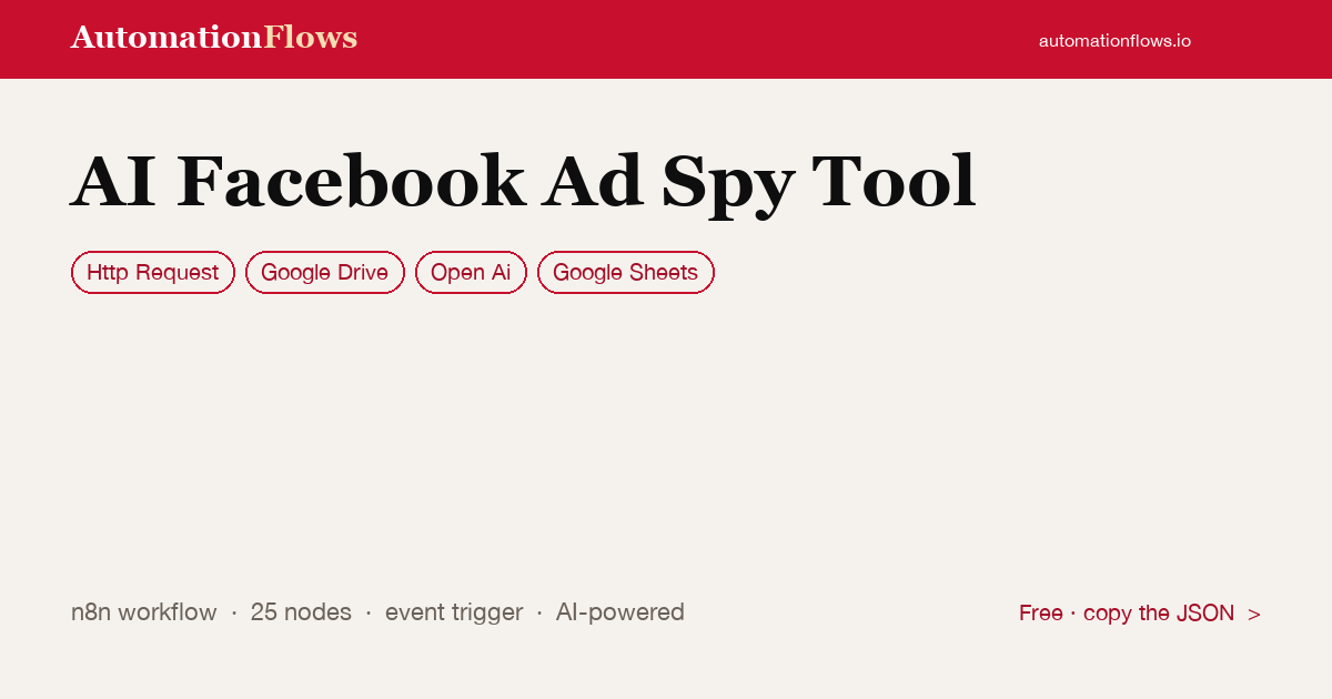 AI Facebook Ad Spy Tool — n8n workflow card showing HTTP Request, Google Drive, OpenAI integration