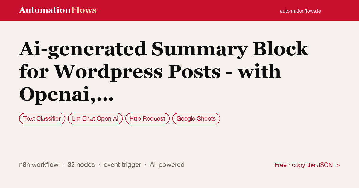AI Summary Block for WordPress Posts — n8n workflow card showing Text Classifier, OpenAI Chat, HTTP Request integration