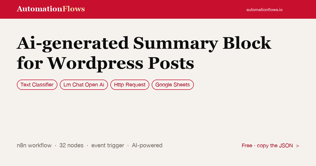 Ai-generated Summary Block for Wordpress Posts — n8n workflow card showing Text Classifier, OpenAI Chat, HTTP Request integration