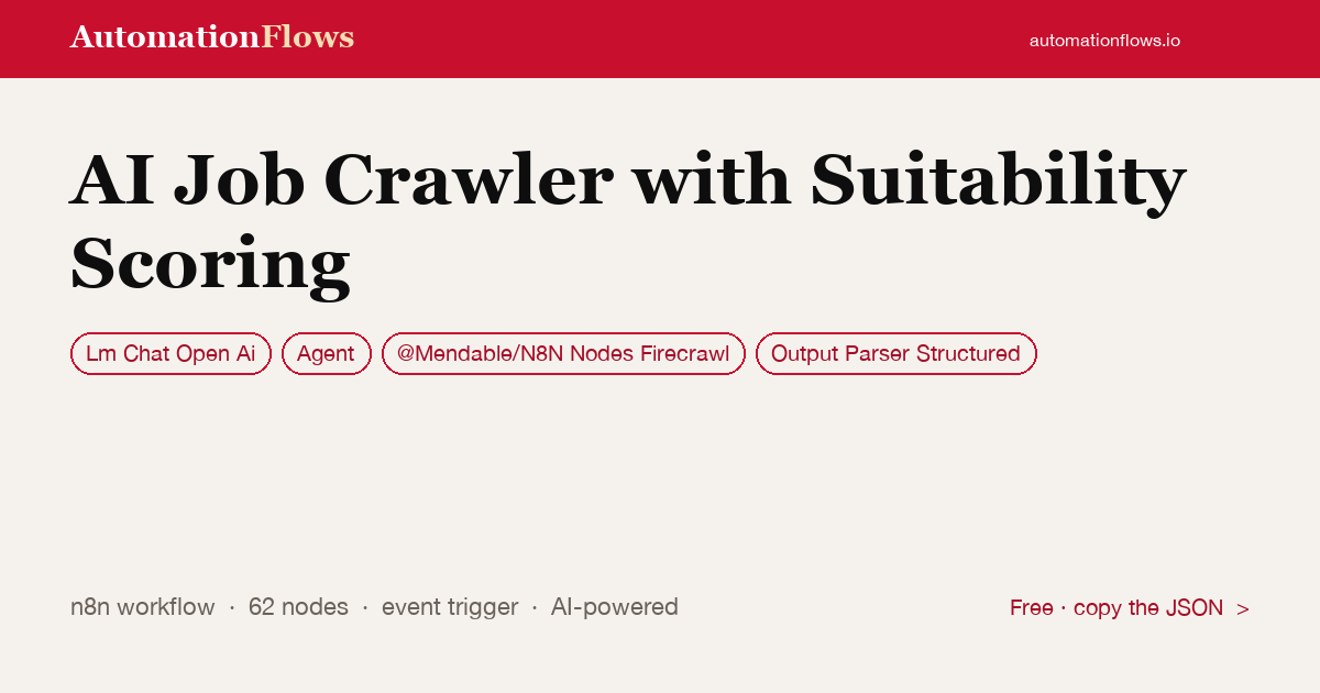 AI Job Crawler with Suitability Scoring — n8n workflow card showing OpenAI Chat, Agent, @Mendable/N8N Nodes Firecrawl integration