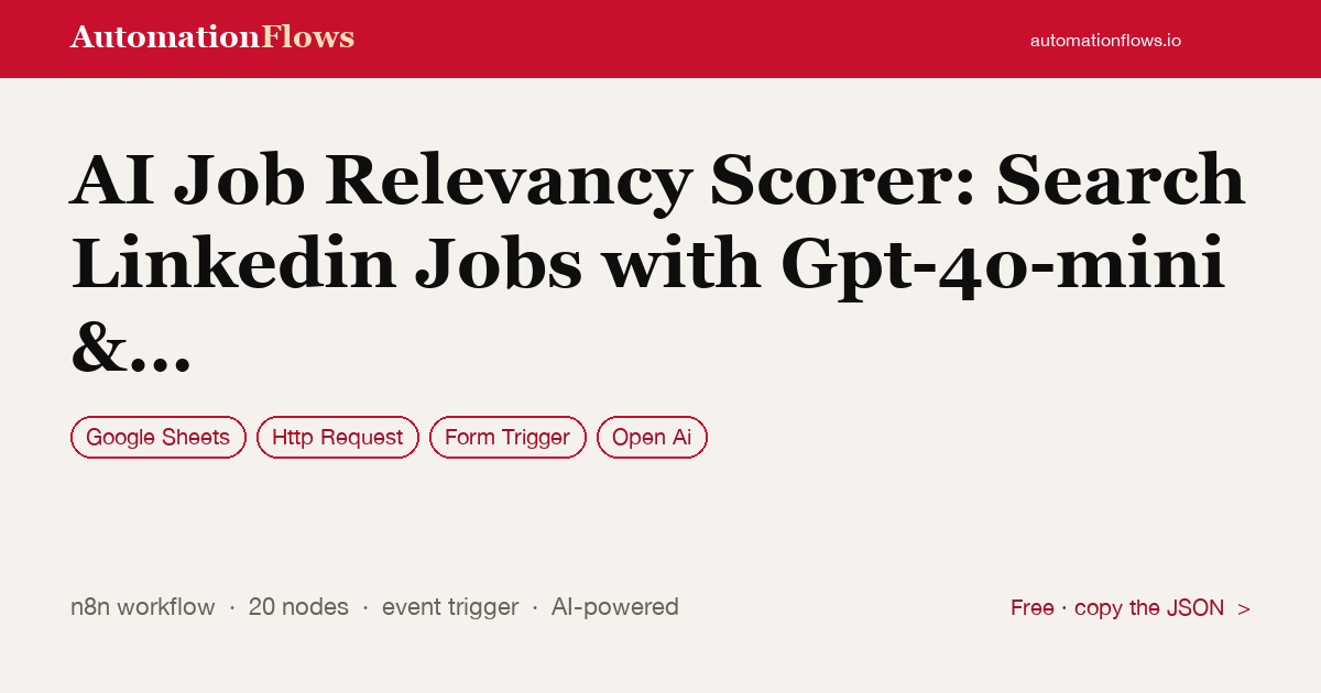 AI Job Relevancy Scorer: Search Linkedin Jobs with Gpt-4o-mini & Google Sheets — n8n workflow card showing Google Sheets, HTTP Request, Form Trigger integration