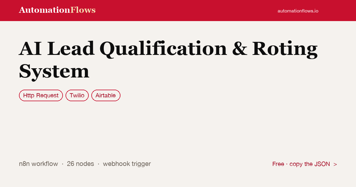 AI Lead Qualification & Routing Workflow — n8n workflow card showing HTTP Request, Twilio, Airtable integration