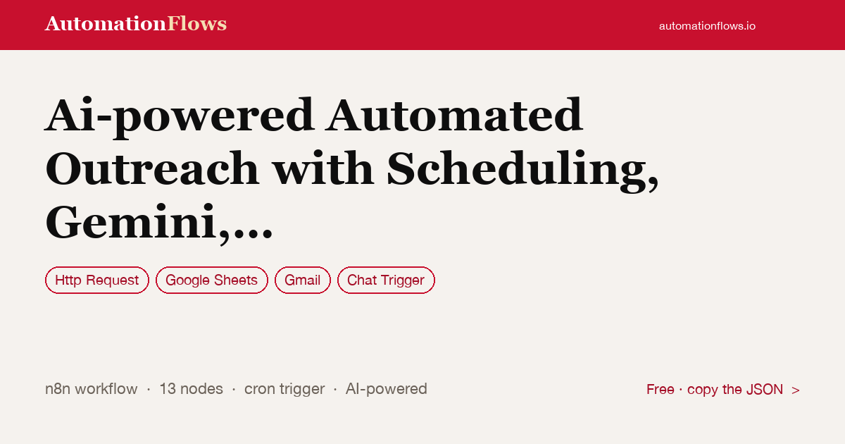 Ai-powered Automated Outreach with Scheduling, Gemini, Gmail & Google Sheets — n8n workflow card showing HTTP Request, Google Sheets, Gmail integration