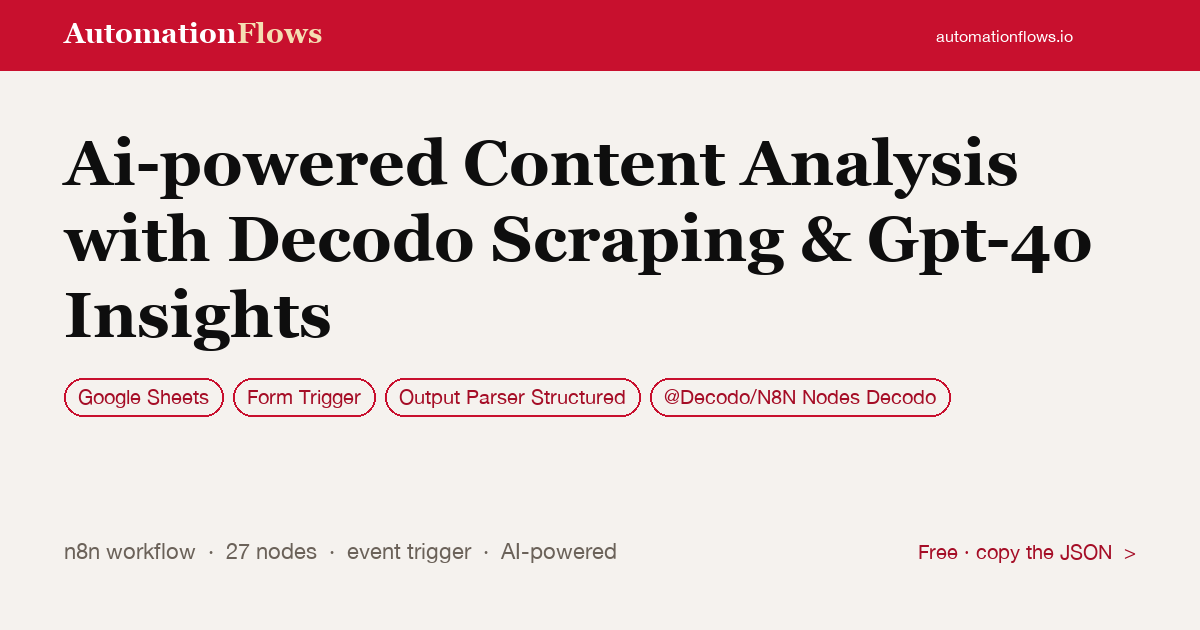 Ai-powered Content Analysis with Decodo Scraping & Gpt-4o Insights — n8n workflow card showing Google Sheets, Form Trigger, Output Parser Structured integration