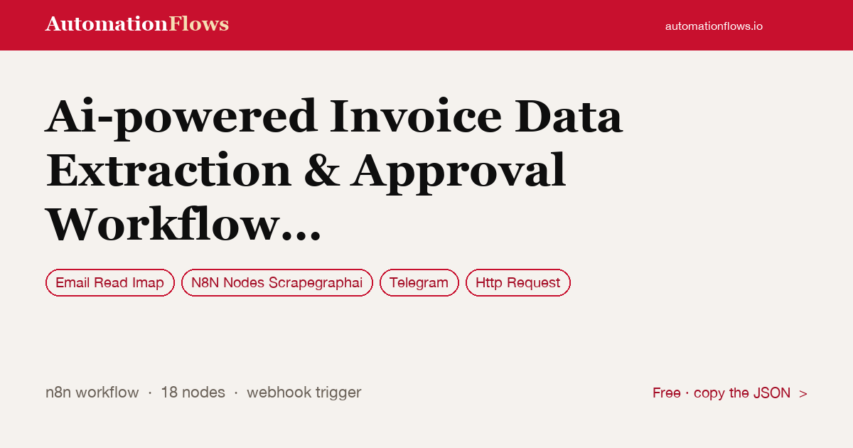 Ai-powered Invoice Data Extraction & Approval Workflow with Scrapegraphai &… — n8n workflow card showing Email Read Imap, N8N Nodes Scrapegraphai, Telegram integration