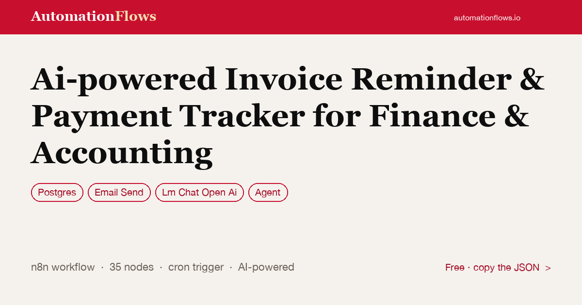 Ai-powered Invoice Reminder & Payment Tracker for Finance & Accounting — n8n workflow card showing Postgres, Email Send, OpenAI Chat integration
