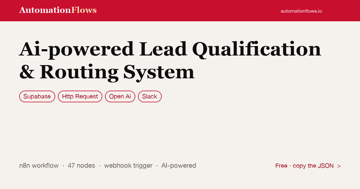AI Lead Qualification & Routing with HubSpot — n8n workflow card showing Supabase, HTTP Request, OpenAI integration
