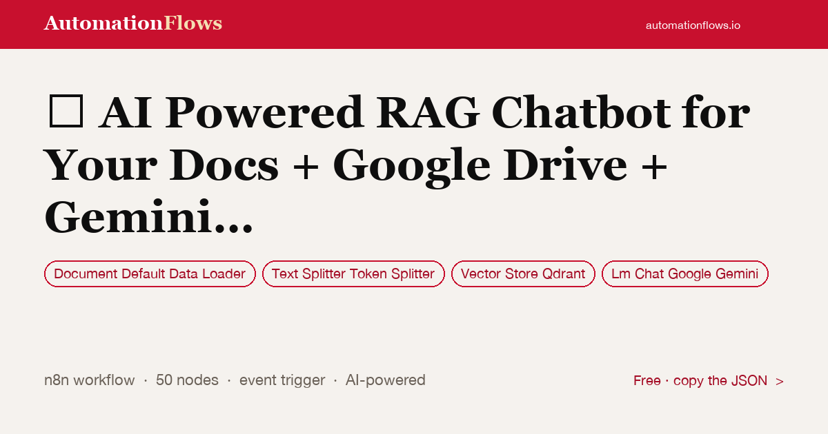 RAG Chatbot for Google Drive Docs with Gemini — n8n workflow card showing Document Default Data Loader, Text Splitter Token Splitter, Qdrant Vector Store integration