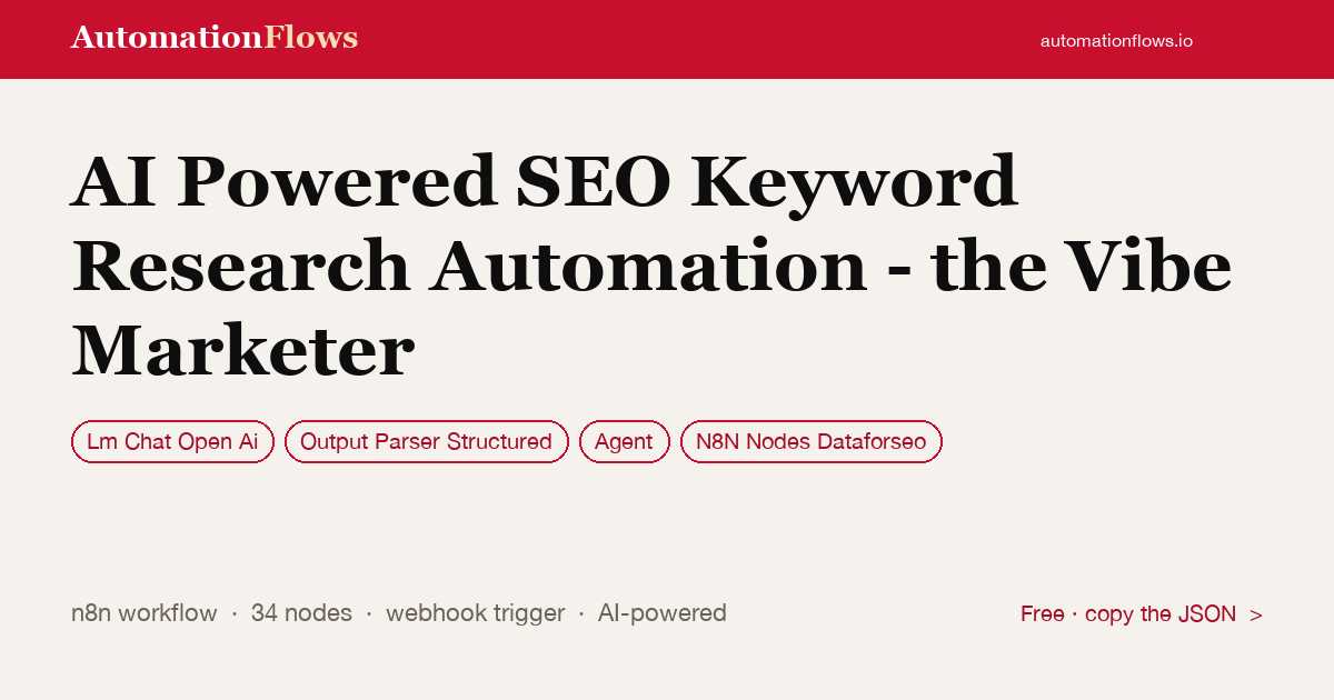 AI SEO Keyword Research Automation — n8n workflow card showing OpenAI Chat, Output Parser Structured, Agent integration