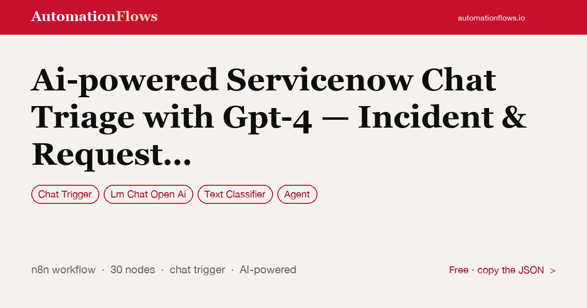 Ai-powered Servicenow Chat Triage with Gpt-4 — Incident & Request Manager — n8n workflow card showing Chat Trigger, OpenAI Chat, Text Classifier integration
