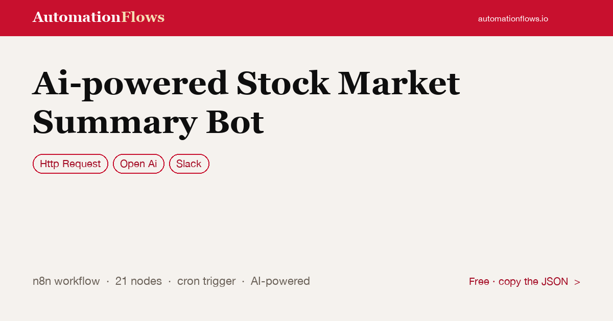 AI Stock Market Summary Bot — n8n workflow card showing HTTP Request, OpenAI, Slack integration