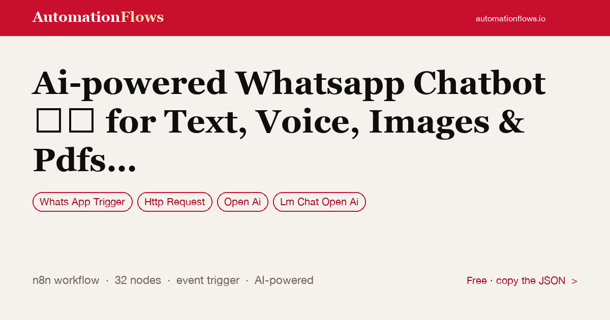 WhatsApp AI Chatbot for Text, Voice, Images & PDFs — n8n workflow card showing WhatsApp Trigger, HTTP Request, OpenAI integration