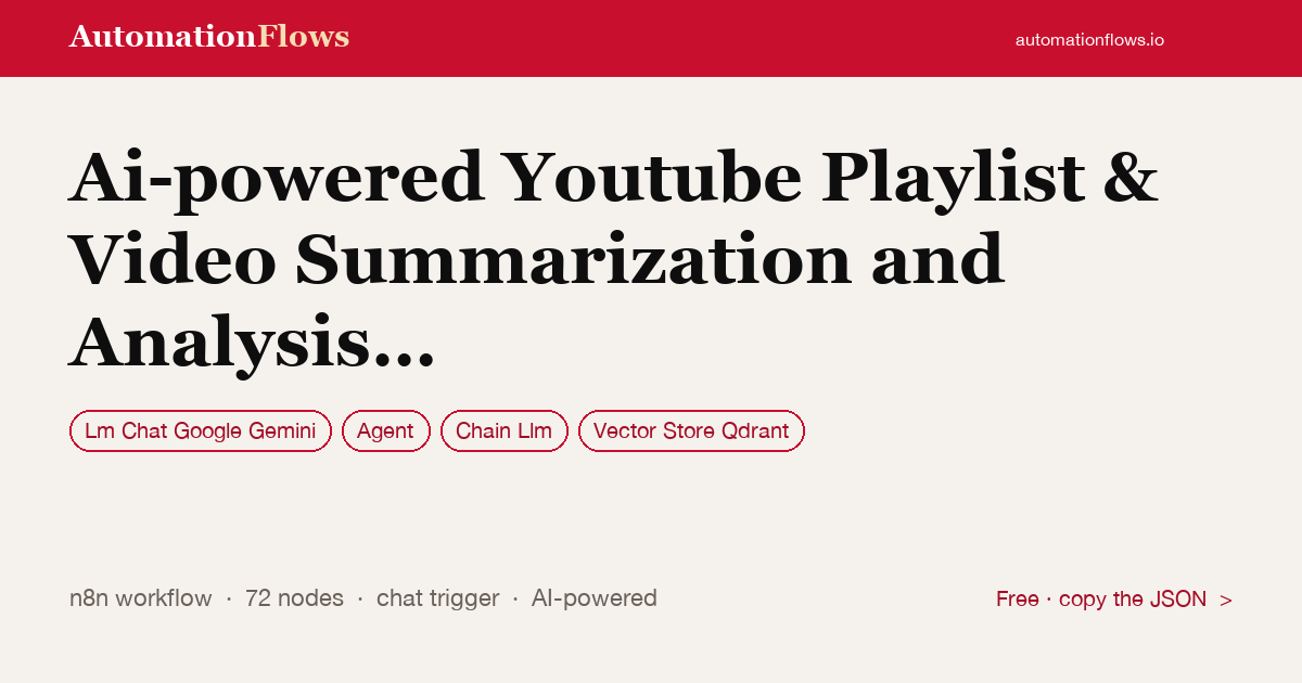 Ai-powered Youtube Playlist & Video Summarization and Analysis V2 — n8n workflow card showing Google Gemini Chat, Agent, Chain Llm integration