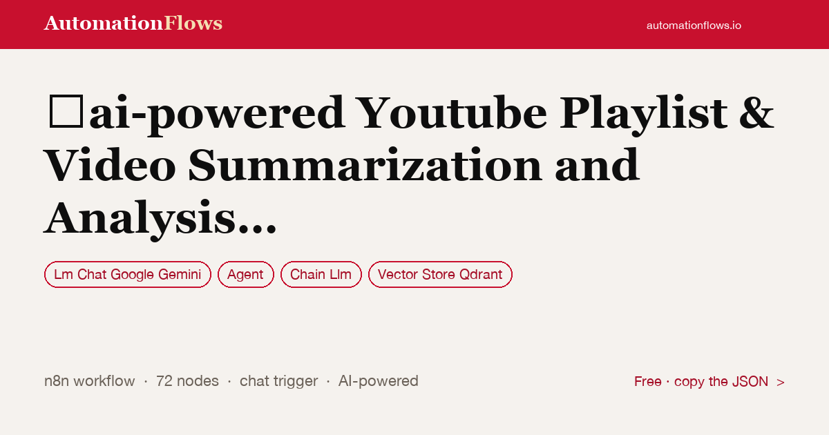 AI YouTube Playlist & Video Summarizer — n8n workflow card showing Google Gemini Chat, Agent, Chain Llm integration