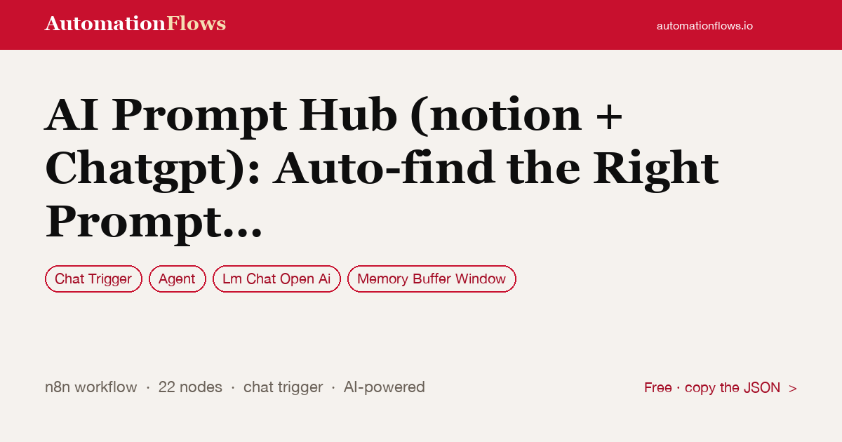 AI Prompt Hub (notion + Chatgpt): Auto-find the Right Prompt with Embeddings — n8n workflow card showing Chat Trigger, Agent, OpenAI Chat integration