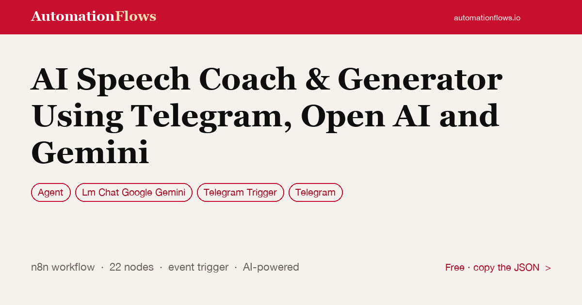 AI Speech Coach & Generator Using Telegram, Open AI and Gemini — n8n workflow card showing Agent, Google Gemini Chat, Telegram Trigger integration