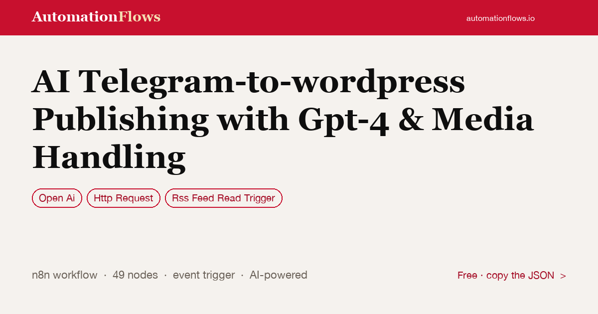 AI Telegram-to-wordpress Publishing with Gpt-4 & Media Handling — n8n workflow card showing OpenAI, HTTP Request, Rss Feed Read Trigger integration