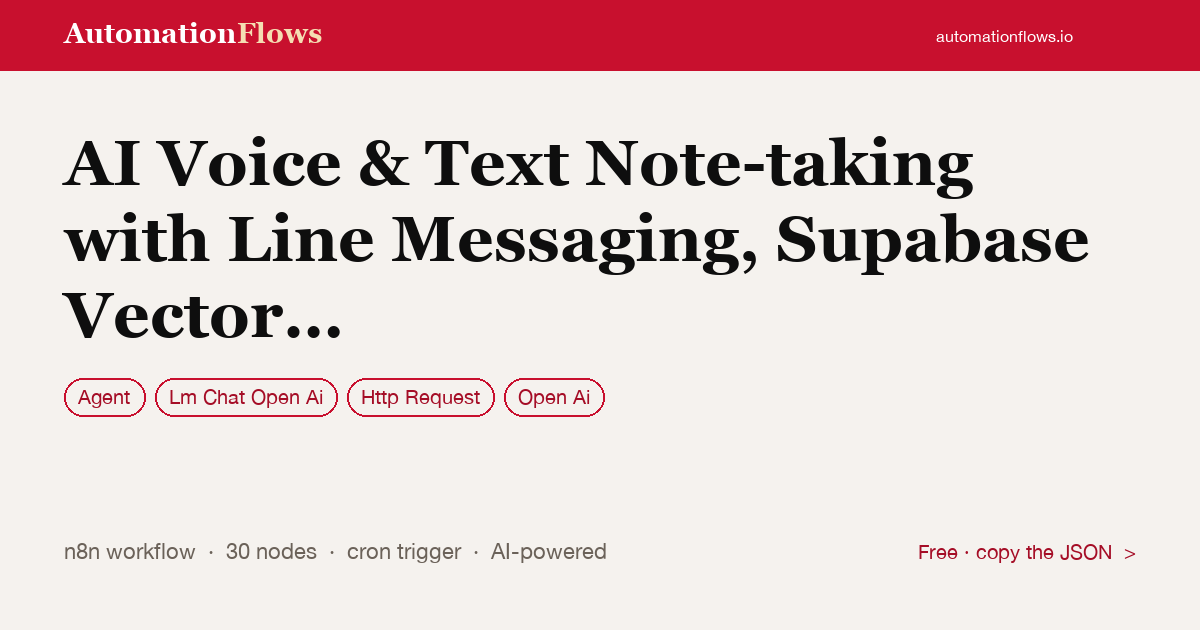 AI Voice & Text Note-taking with Line Messaging, Supabase Vector Db & Gmail — n8n workflow card showing Agent, OpenAI Chat, HTTP Request integration