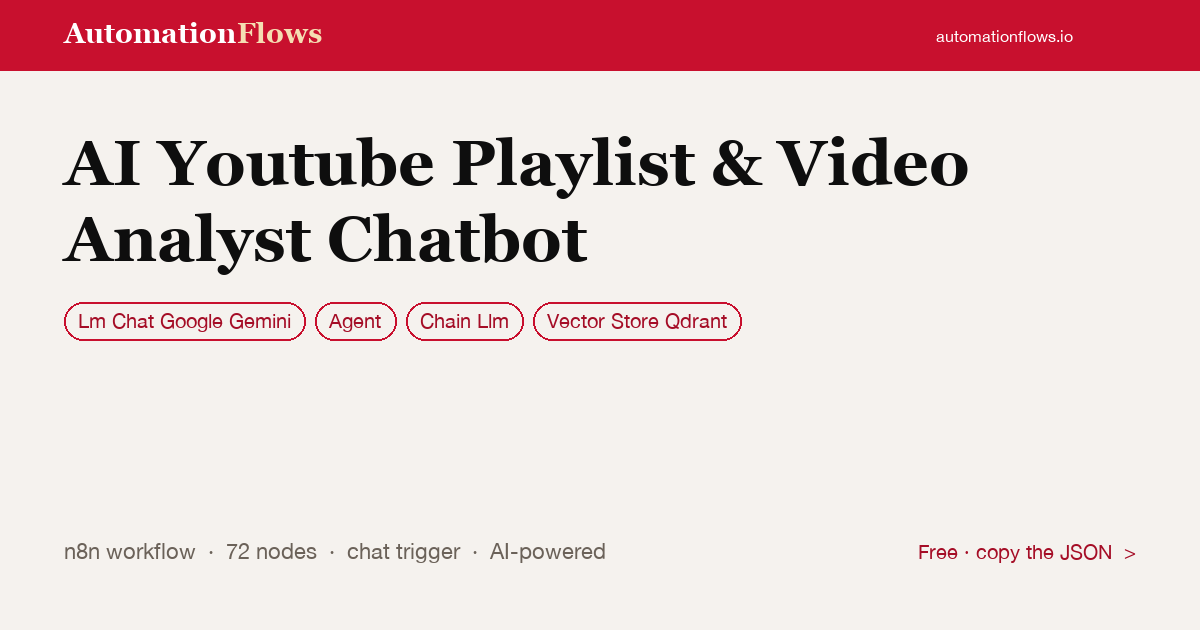 AI Youtube Playlist & Video Analyst Chatbot — n8n workflow card showing Google Gemini Chat, Agent, Chain Llm integration