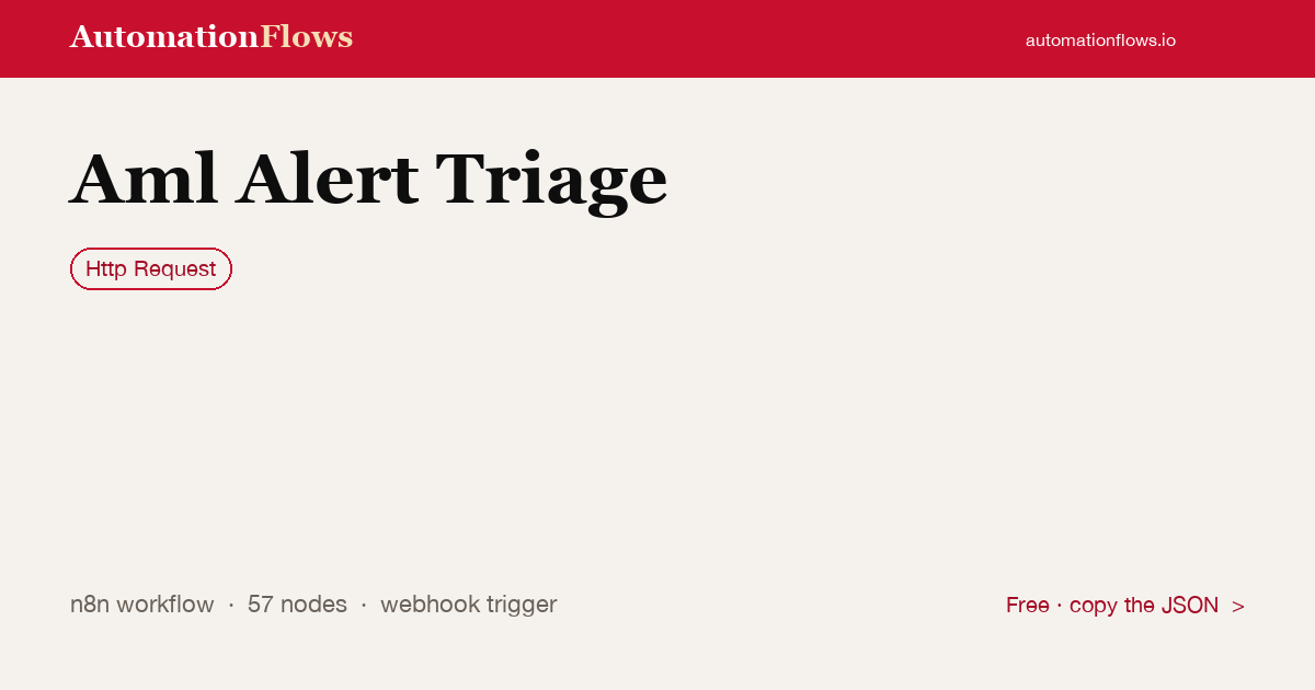 Aml Alert Triage — n8n workflow card showing HTTP Request integration