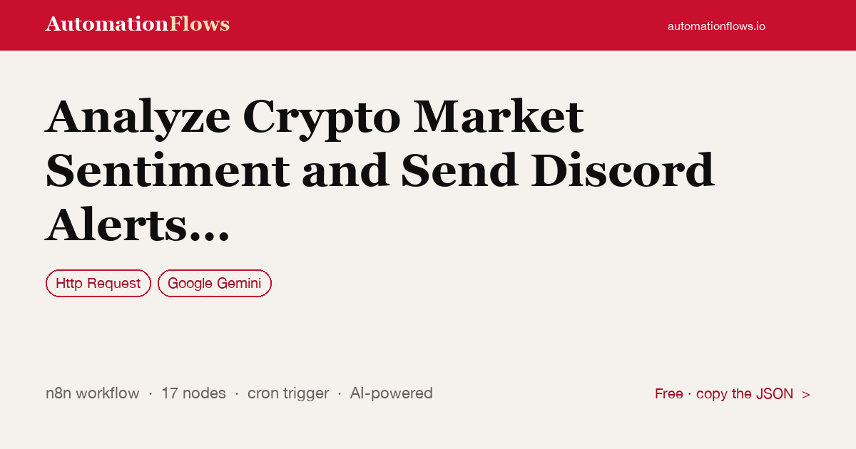 Analyze Crypto Market Sentiment and Send Discord Alerts with Gemini Gemini 2.5 — n8n workflow card showing HTTP Request, Google Gemini integration
