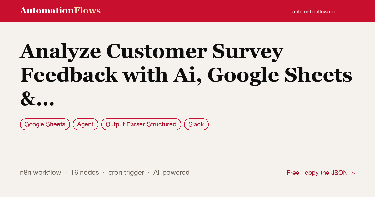Analyze Customer Survey Feedback with Ai, Google Sheets & Slack Reports — n8n workflow card showing Google Sheets, Agent, Output Parser Structured integration