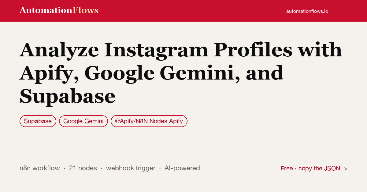 Analyze Instagram Profiles with Apify, Google Gemini, and Supabase — n8n workflow card showing Supabase, Google Gemini, @Apify/N8N Nodes Apify integration