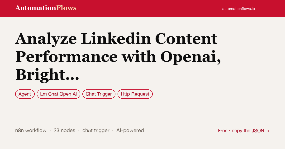 Analyze Linkedin Content Performance with Openai, Bright Data and Nocodb — n8n workflow card showing Agent, OpenAI Chat, Chat Trigger integration