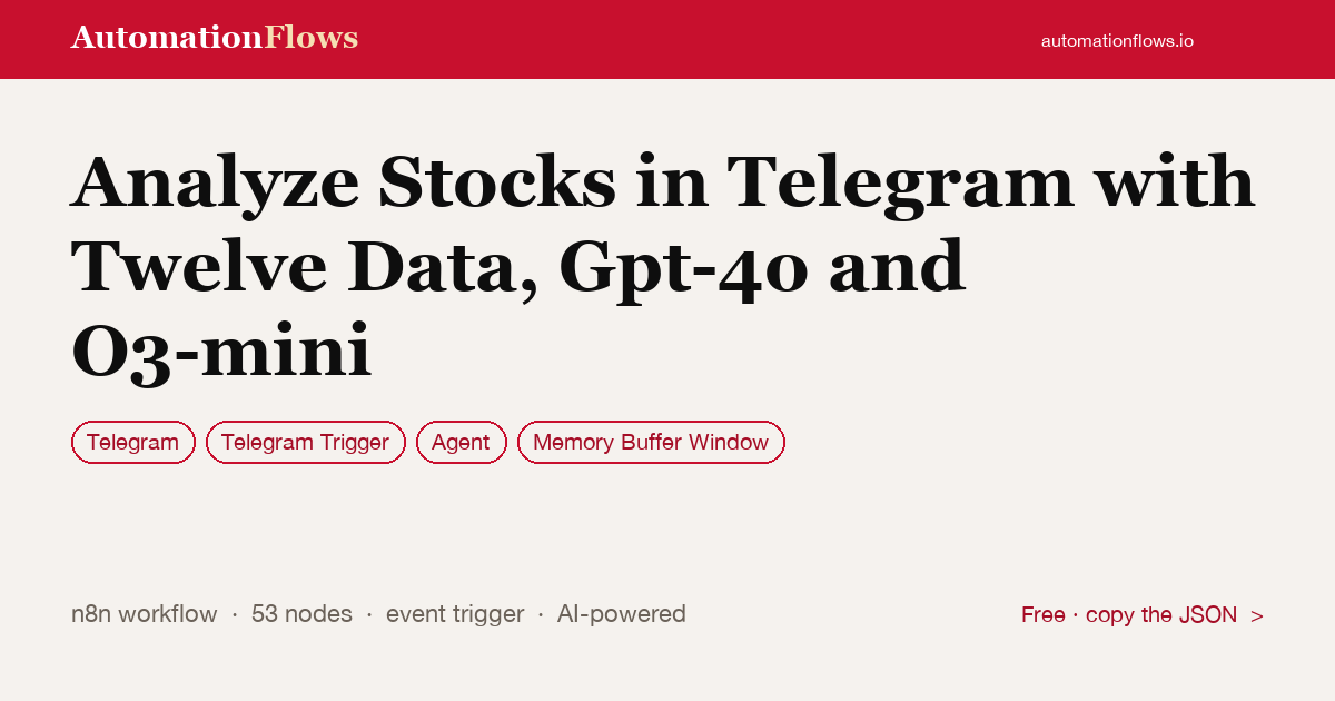 Analyze Stocks in Telegram with Twelve Data, Gpt-4o and O3-mini — n8n workflow card showing Telegram, Telegram Trigger, Agent integration
