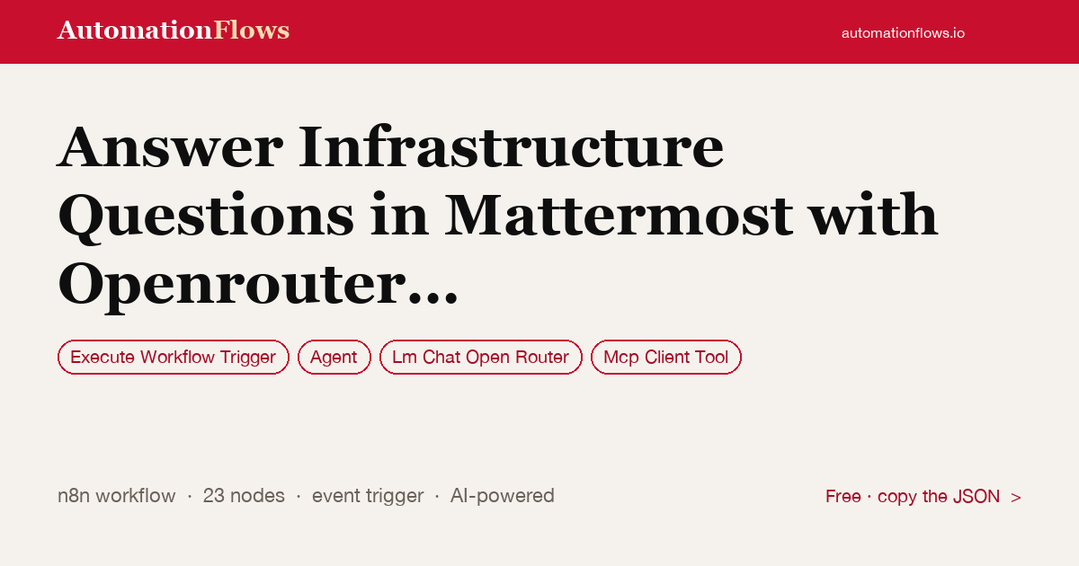Answer Infrastructure Questions in Mattermost with Openrouter and Qdrant — n8n workflow card showing Execute Workflow Trigger, Agent, OpenRouter Chat integration