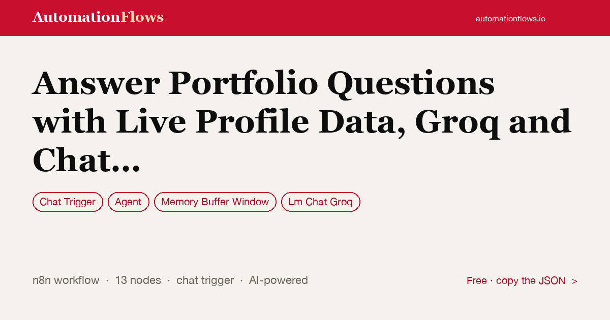 Answer Portfolio Questions with Live Profile Data, Groq and Chat Memory — n8n workflow card showing Chat Trigger, Agent, Memory Buffer Window integration