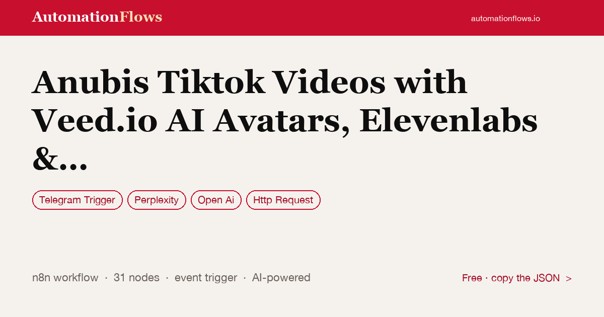 Generate AI TikTok Videos from Telegram — n8n workflow card showing Telegram Trigger, Perplexity, OpenAI integration