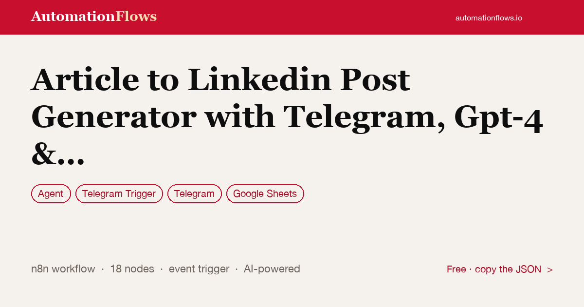 Article to Linkedin Post Generator with Telegram, Gpt-4 & Google Sheets — n8n workflow card showing Agent, Telegram Trigger, Telegram integration