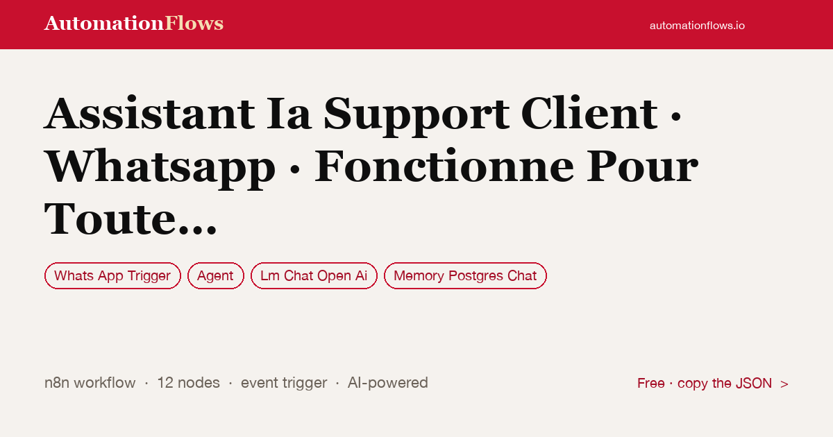Assistant Ia Support Client · Whatsapp · Fonctionne Pour Toute Entreprise — n8n workflow card showing WhatsApp Trigger, Agent, OpenAI Chat integration
