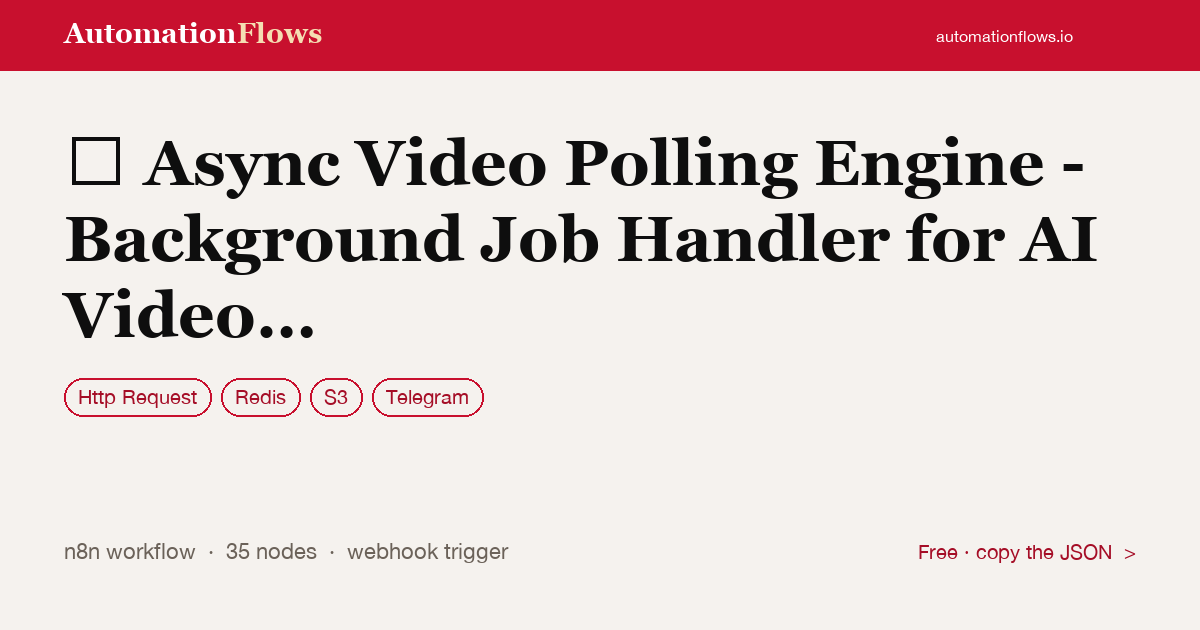Async Video Polling Engine - Background Job Handler for AI Video Generation — n8n workflow card showing HTTP Request, Redis, S3 integration